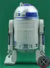 R2-D2, figure