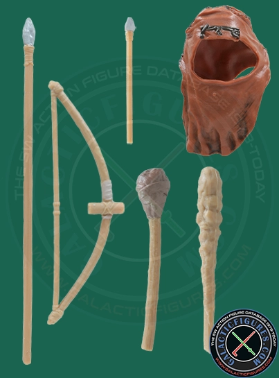 Wicket  Star Wars The Black Series