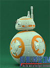 BB-8 Resistance 6-Pack Celebrate The Saga