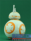 BB-8 Resistance 6-Pack Celebrate The Saga