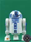 R2-D2 3-Pack With Luke Skywalker And Grogu Star Wars Toybox