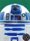 R2-D2 3-Pack With Luke Skywalker And Grogu Star Wars Toybox