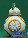 BB-8 Droid Factory The Disney Collection