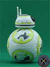 CH-83, Droid Factory Mystery Crate figure