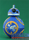 BB-Unit Color-Changing Droid 4-Pack #2 The Disney Collection