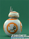 BB-8 5-Pack The Force Awakens Collection