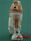 R4-A22, Astromech Droid Series I figure