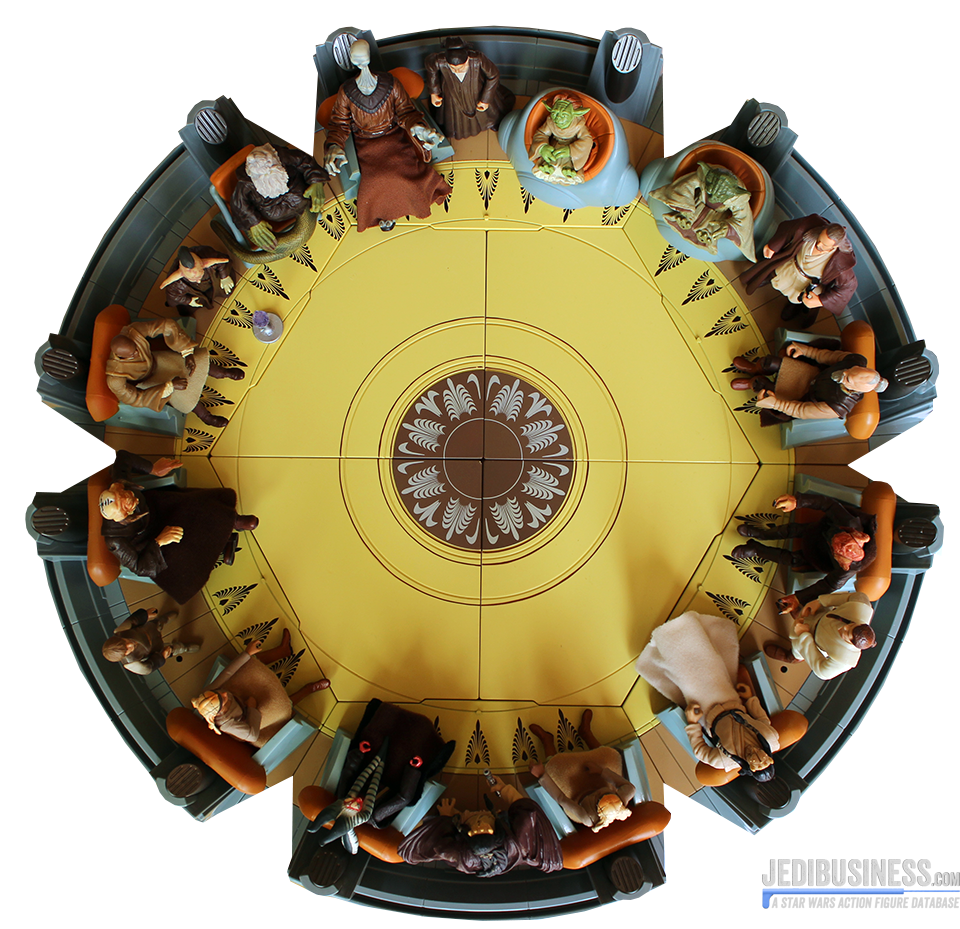 Jedi Council 3-Packs -  2003 - 2004