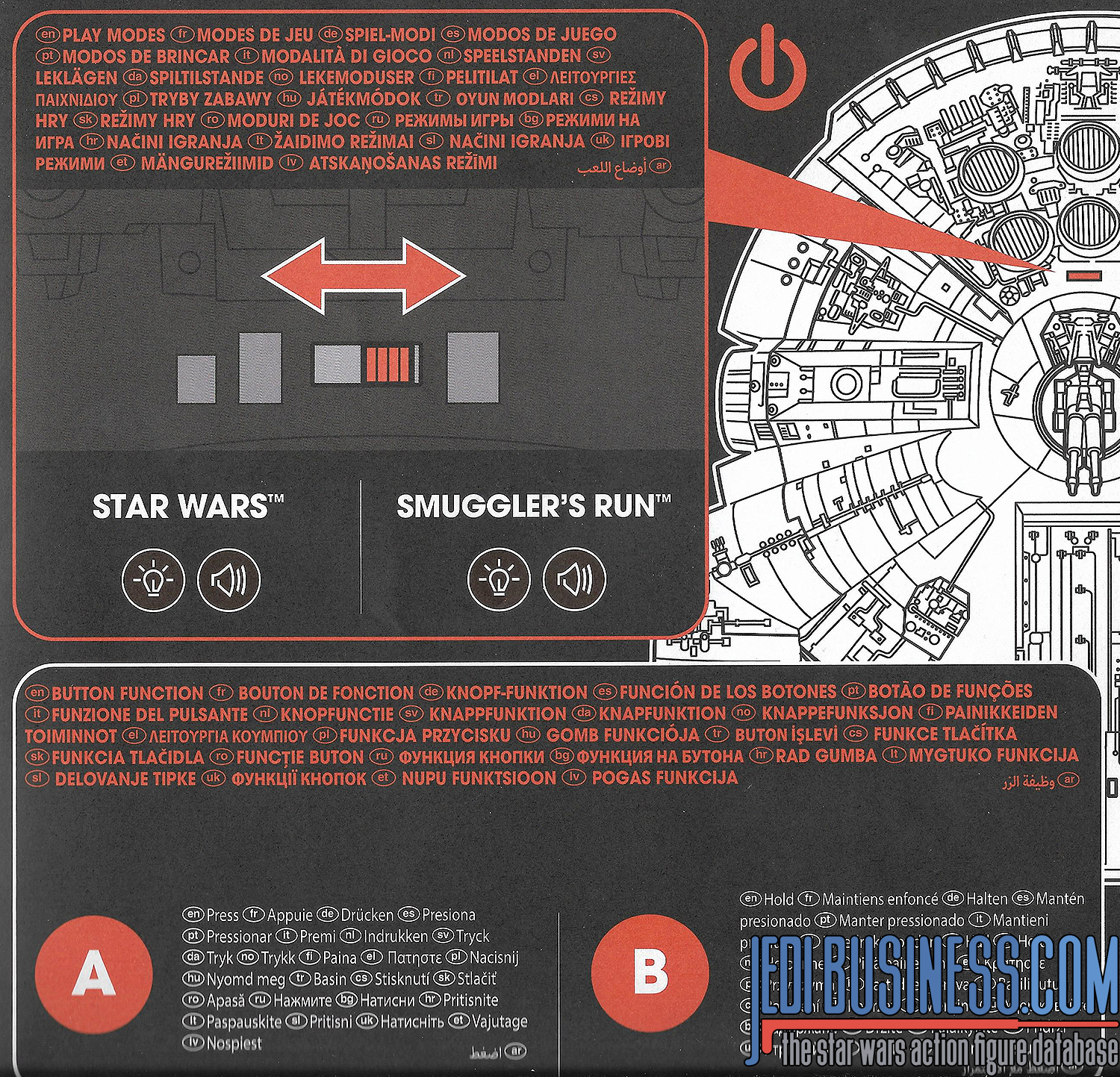The Vintage Collection Smuggler's Run Millennium Falcon