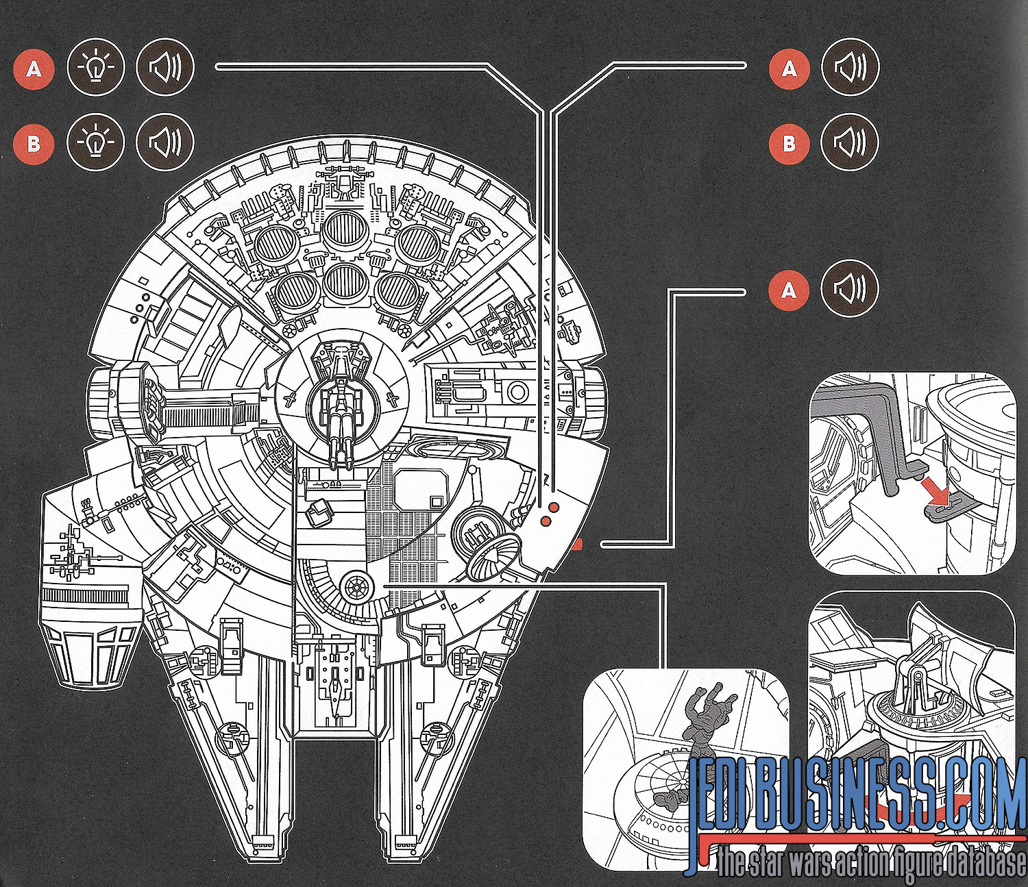 The Vintage Collection Smuggler's Run Millennium Falcon