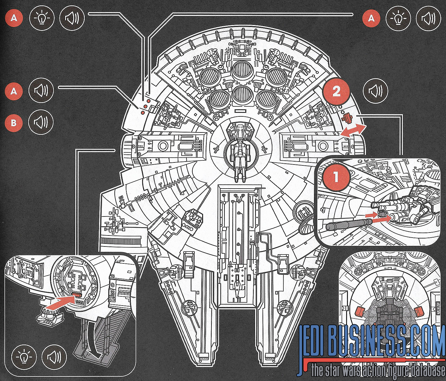 The Vintage Collection Smuggler's Run Millennium Falcon