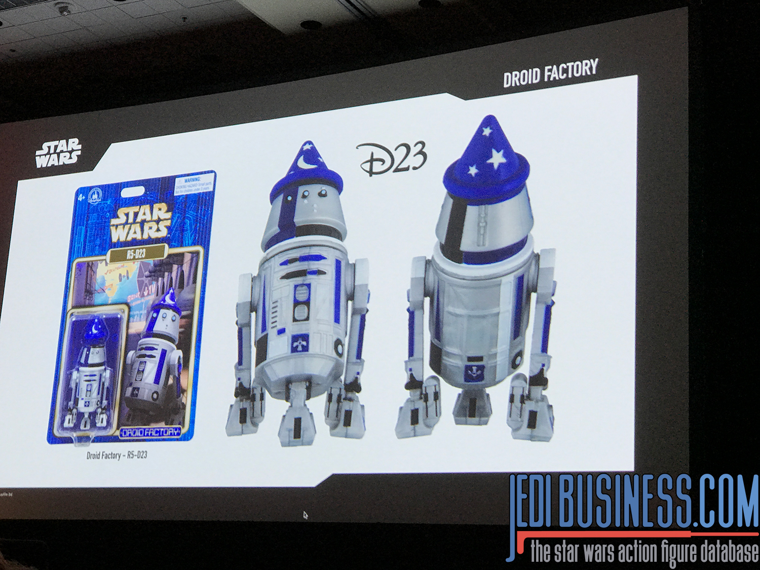 Disney Parks And Star Wars Merchandise Panel