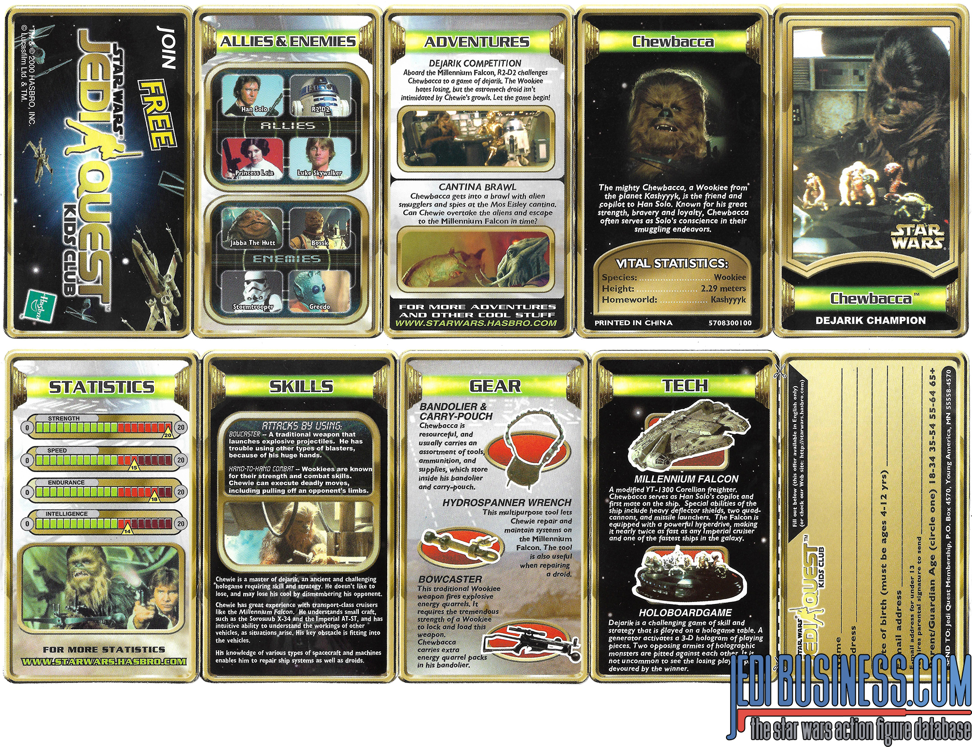 Power Of The Jedi - Jedi Force Files