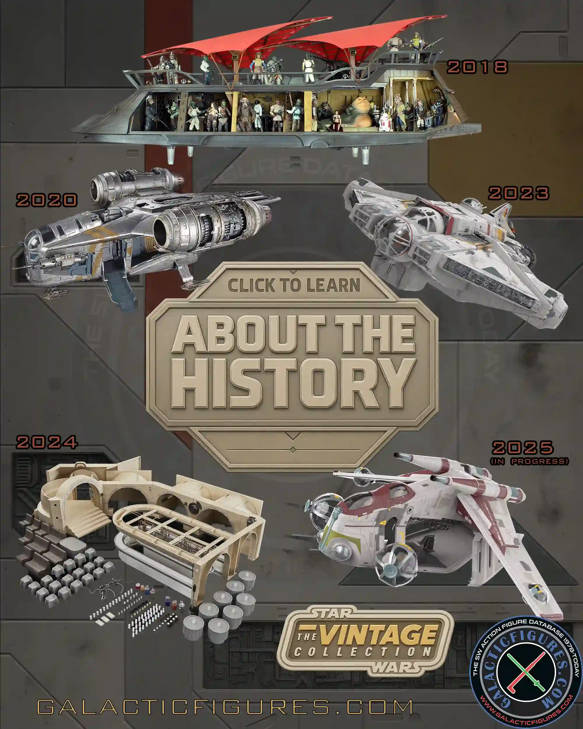 Learn About The Vintage Collection HasLab History