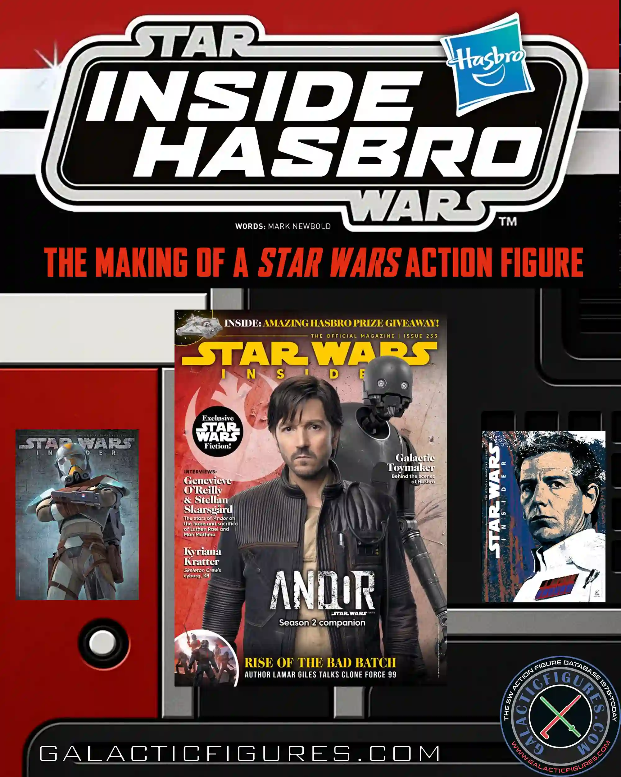 Inside Hasbro: The Making Of A Star Wars Action Figure