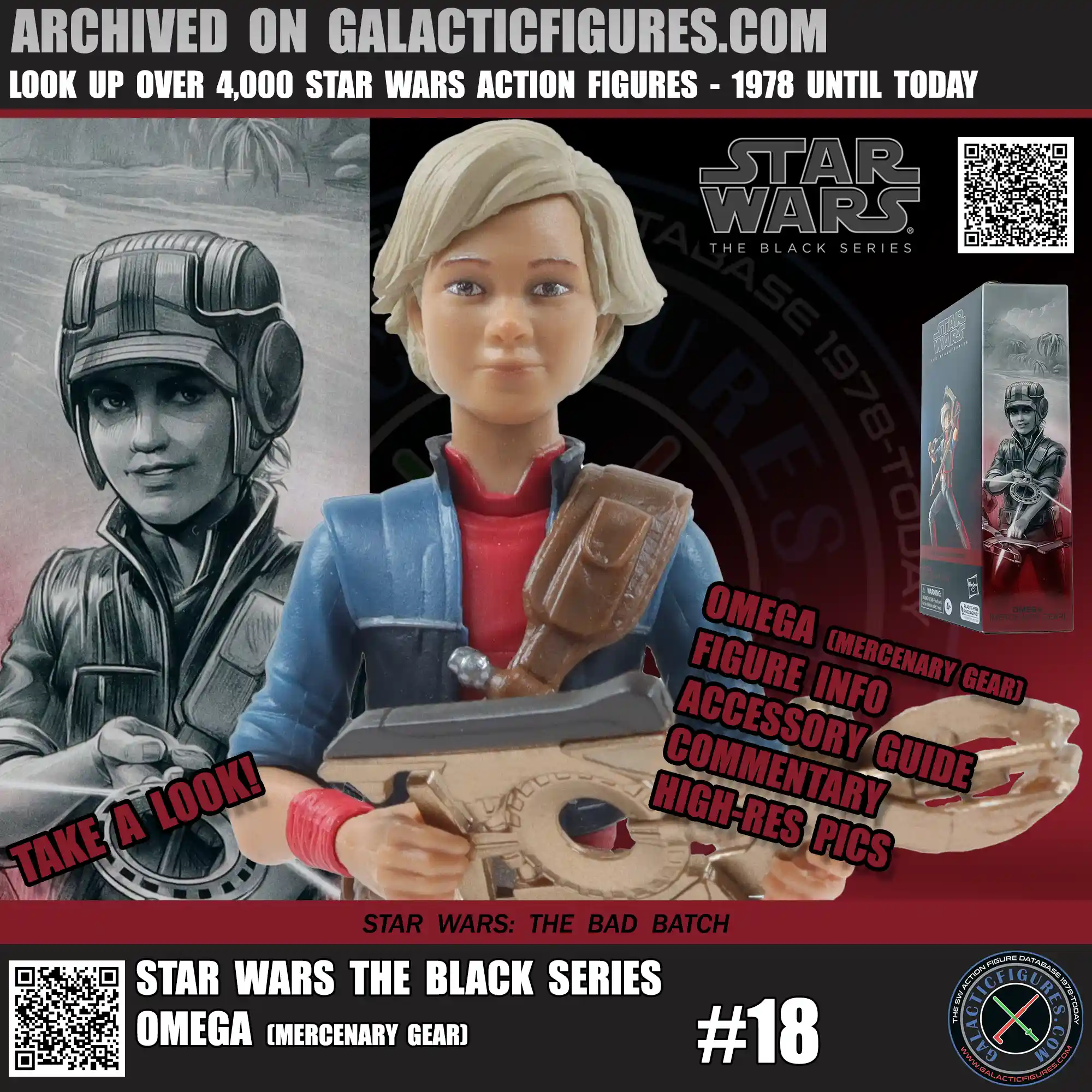 Black Series Omega (Mercenary Gear) Added